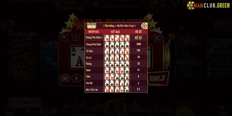 Chơi game mini poker Manclub